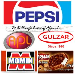 Top Ten Manufacturers in Afghanistan In 2017
