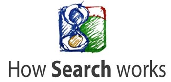 HowSearchWorks