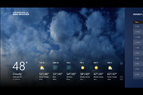 Windows 8 - Weather